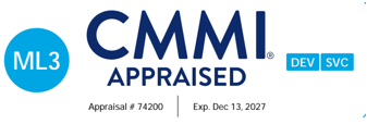 CMMI Level 3